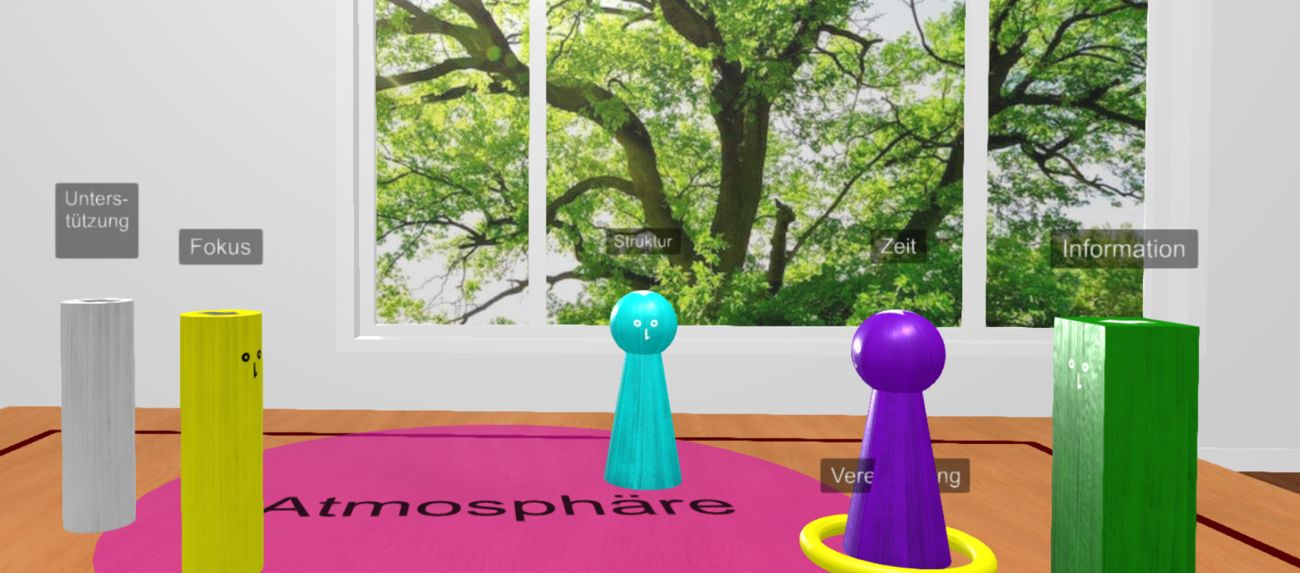Strukturaufstellung online am VISTEMA-Board mit Figuren für Unterstützung, Fokus, Struktur, Zeit und Information